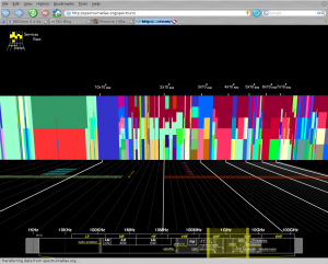 elecromagnetic spectrum