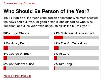 time poll