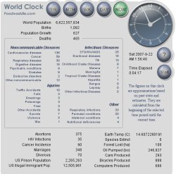 worldclock