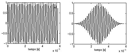 FFT - finestratura