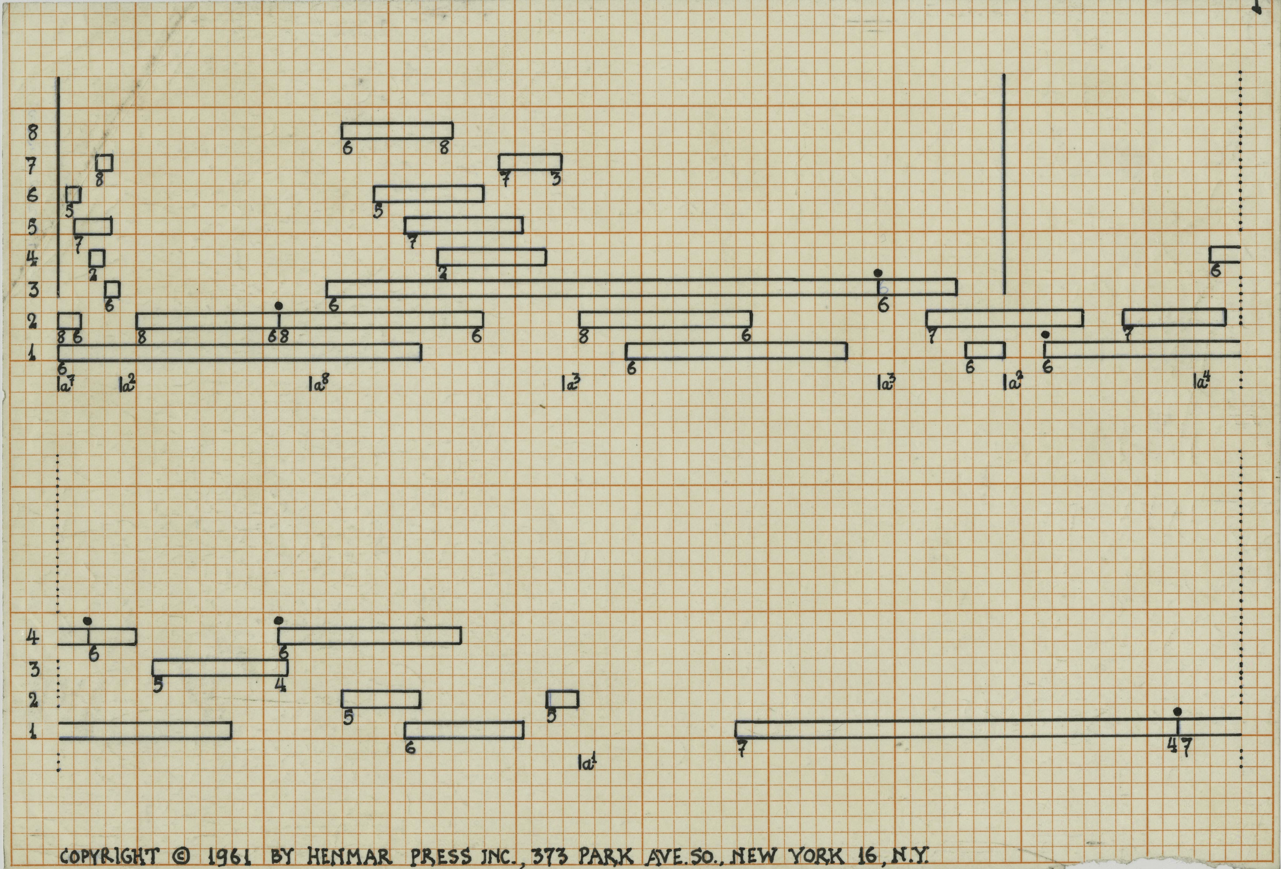 Imaginary Landscape 5 partitura