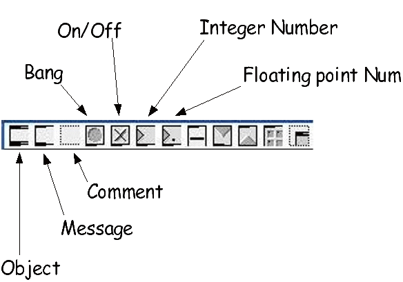 The palette