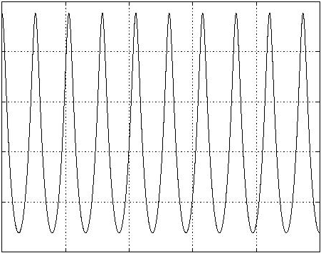 Risposta in frequenza di un filtro comb