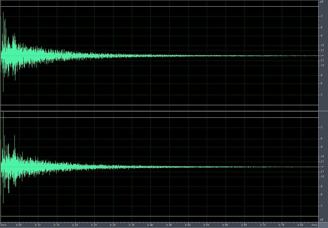 impulse resp. 1