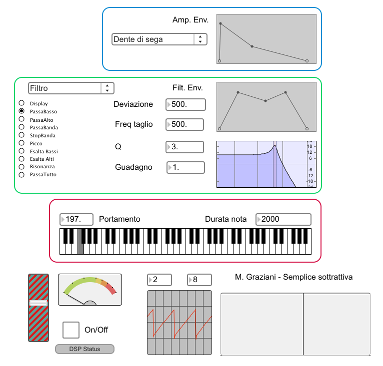 semplice sottrattiva patch