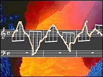 Volcan sonification