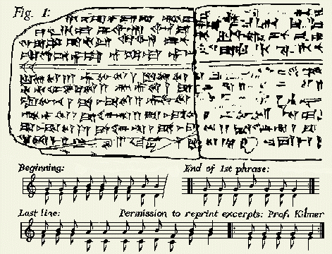harpscor